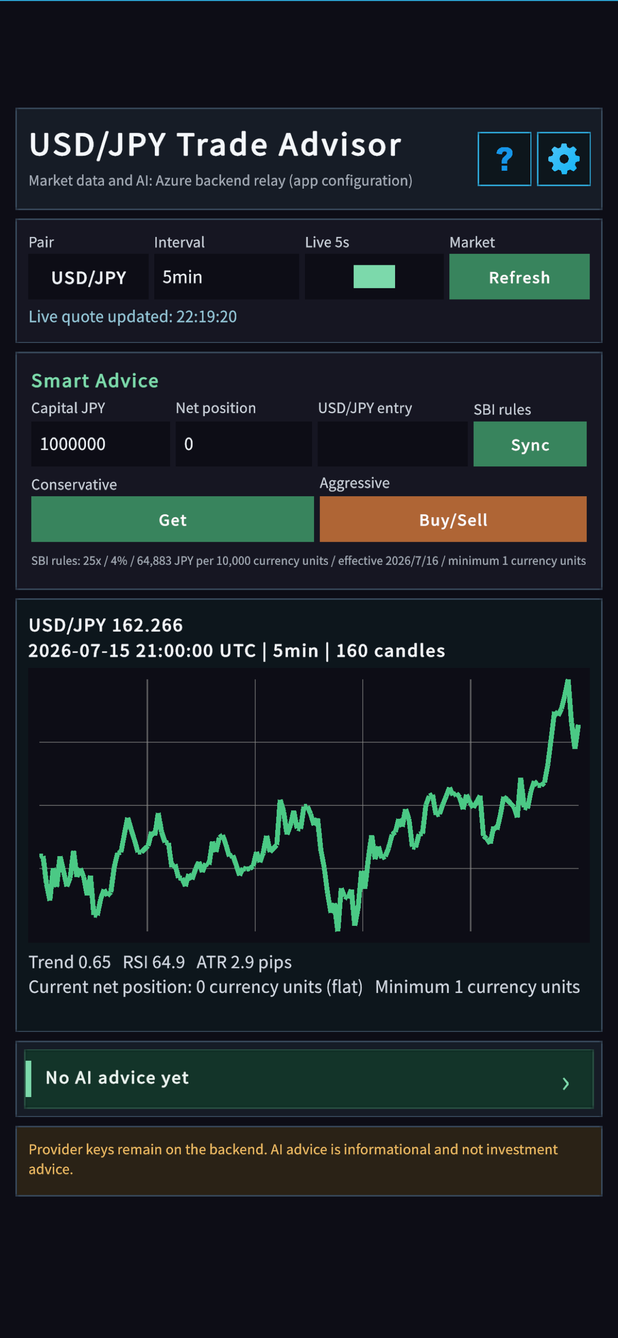 英语版 USD/JPY Advice 界面