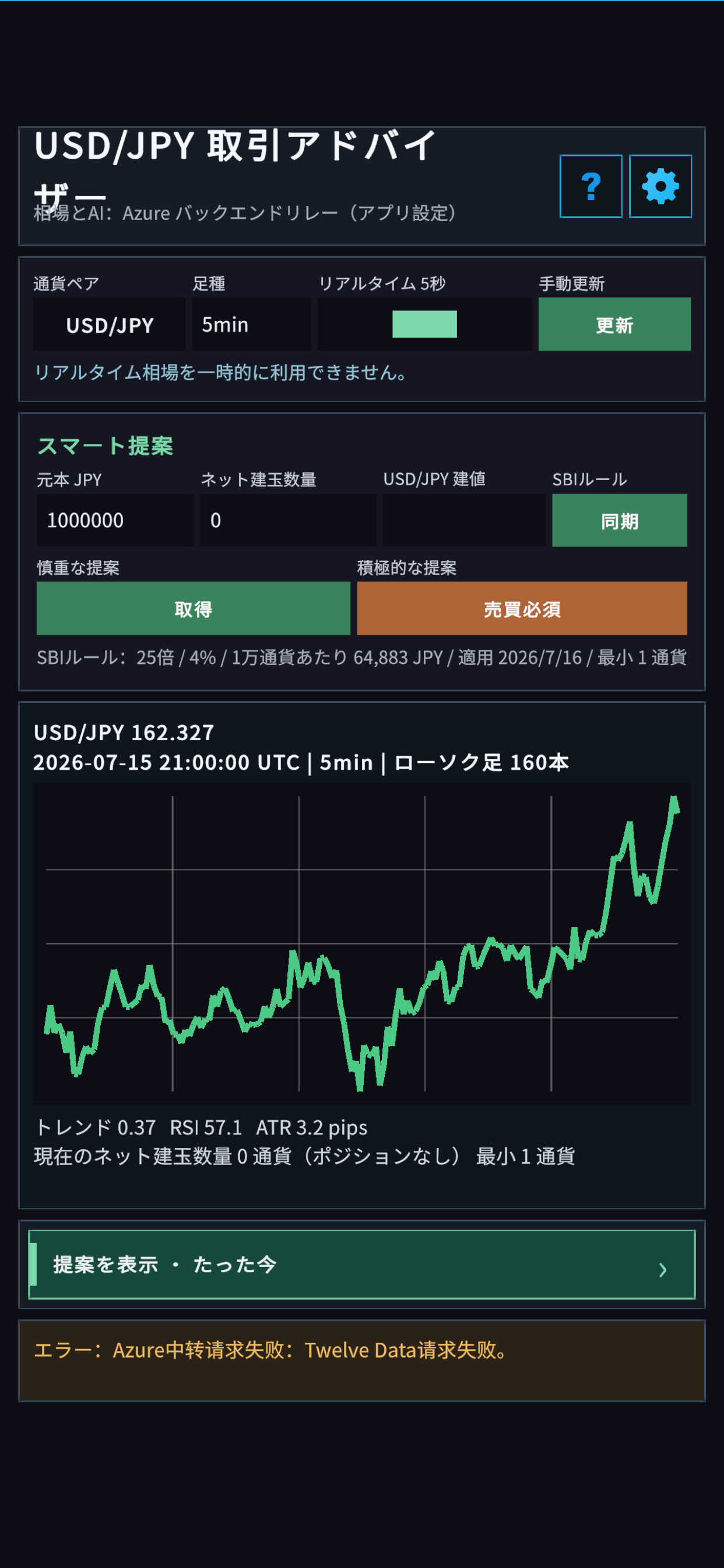 日语版 USD/JPY Advice 界面