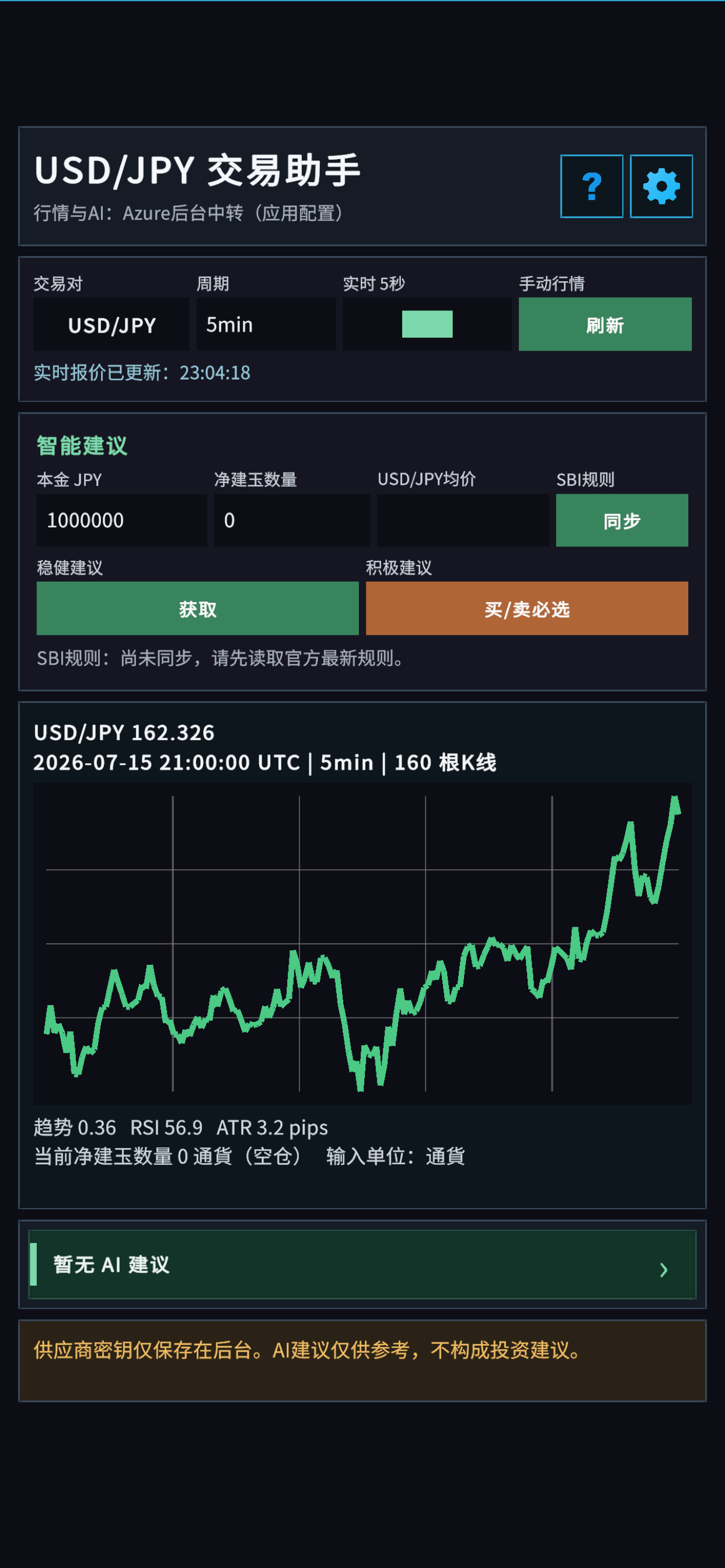 USD/JPY 实时行情与技术指标界面